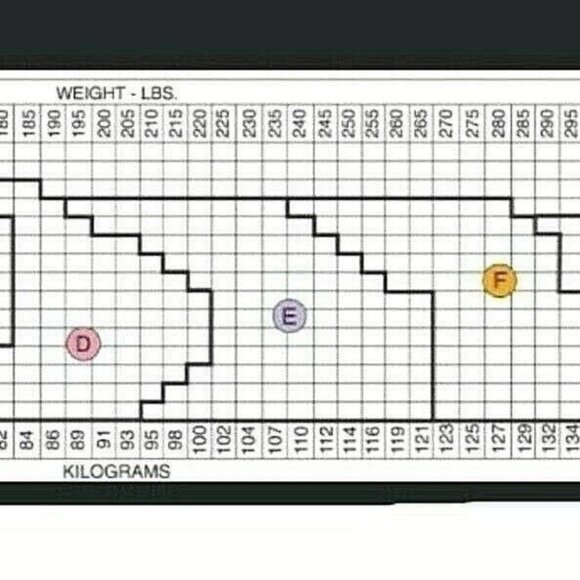 Spanx Womens Footless Tights Black Opaque Shaping Control High Waist Plus Size E - Picture 6 of 8